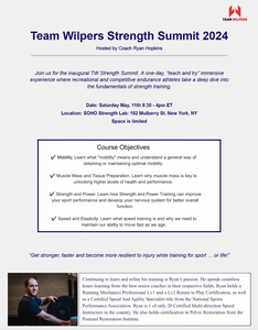 Team Wilpers Strength Summit 2024